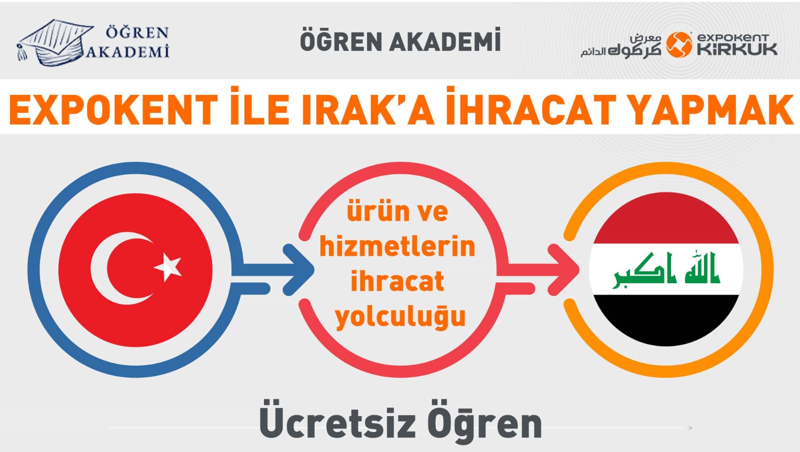 Expokent İle “IRAK” Pazarına Hemen Satışa Başla! #İhracat